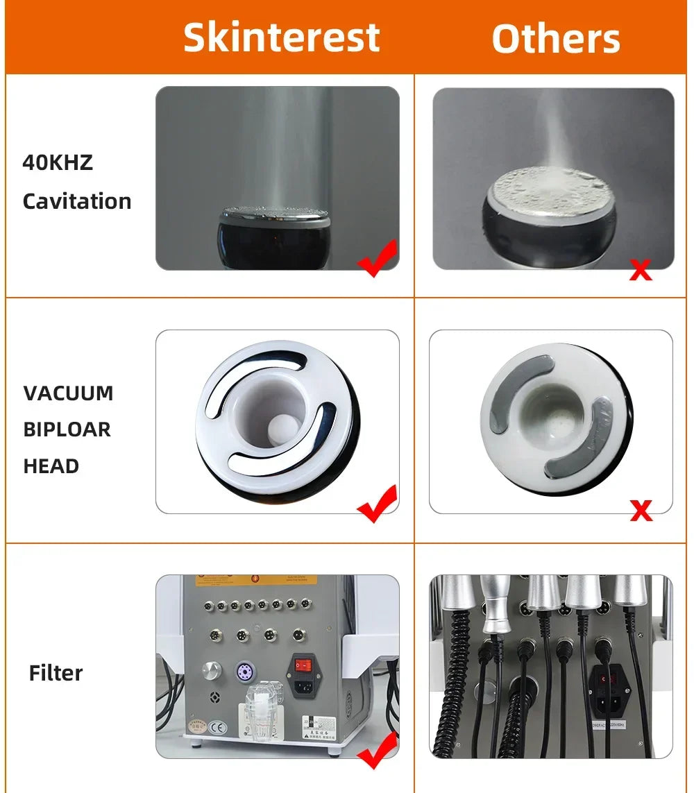 2025 new ultrasonic 40K cavitation machine vacuum weight loss and slimming device anti fat mass fat burner fat mass massage equi