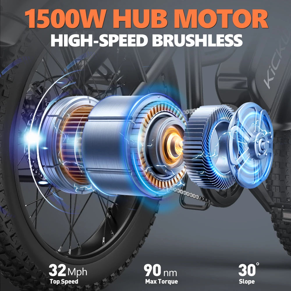 Electric Bike for Adults,20'' 1500W Peak Ebike, Up to 50 Miles 32MPH Electric Mountain Bike with 48V 20AH Removable Battery
