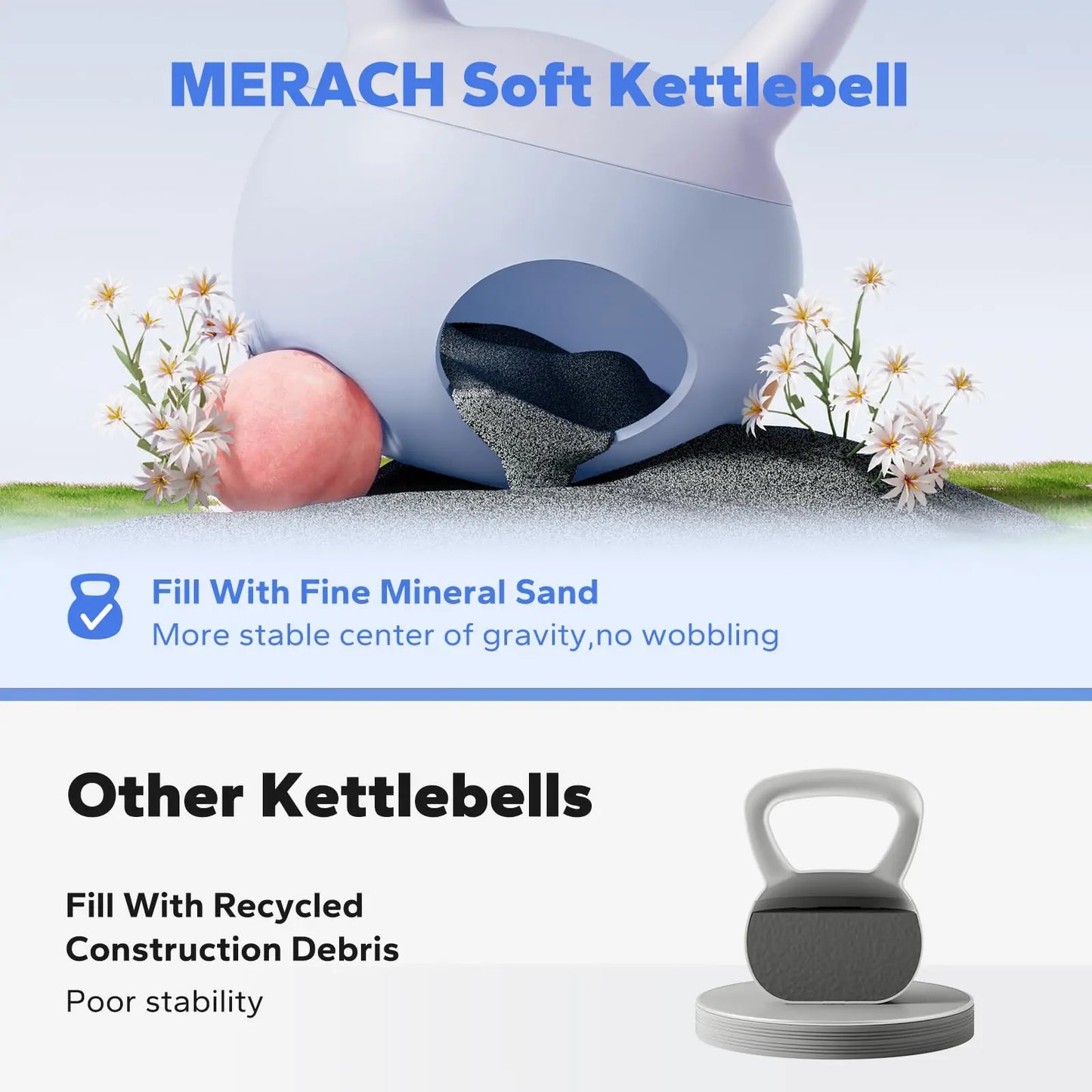 Merach Soft Kettlebell with Non-Slip Wide Grip Handle Cushioned Base Filled with Fine Mineral Sand Available in Pink 15lbs or Blue 25lbs