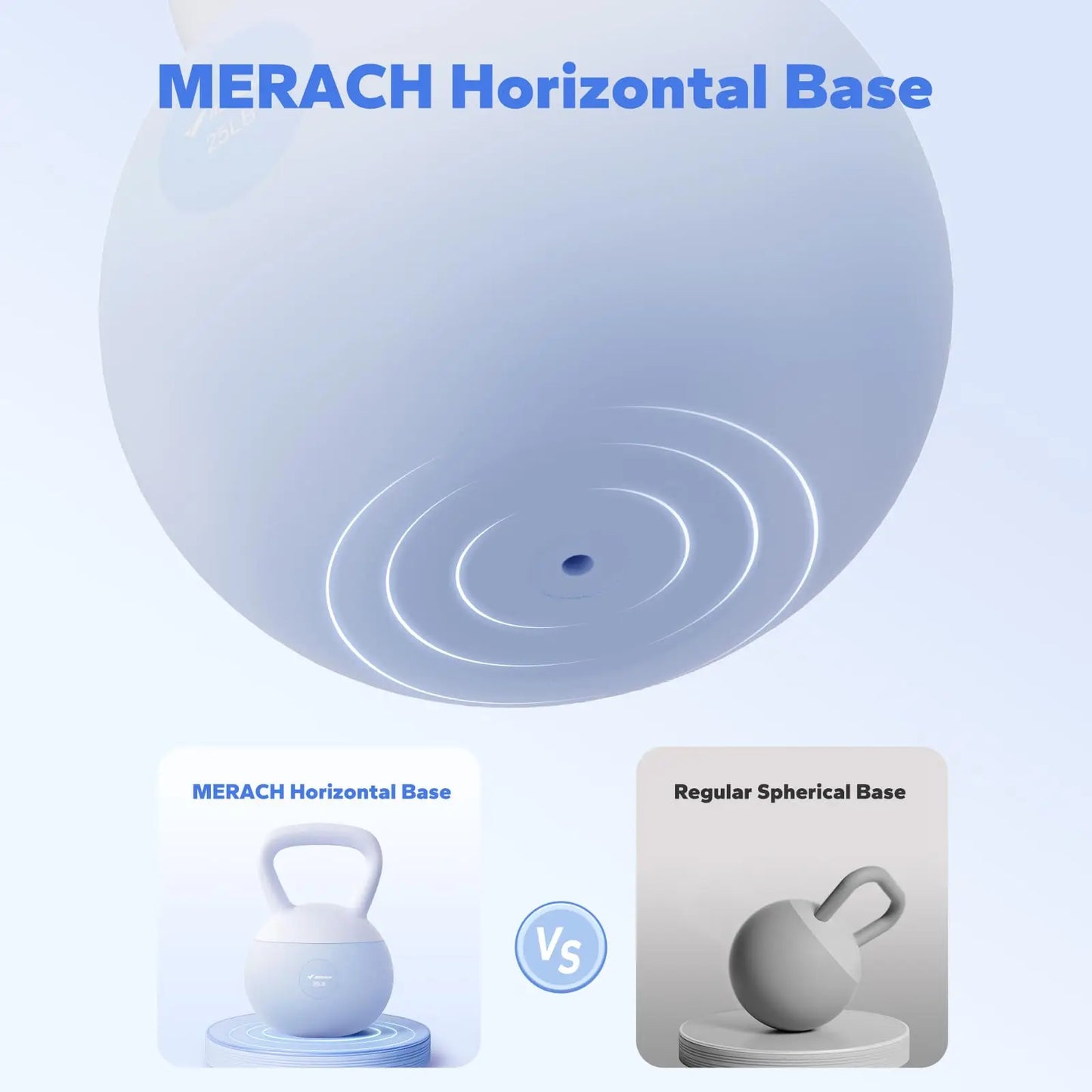 Merach Soft Kettlebell with Non-Slip Wide Grip Handle Cushioned Base Filled with Fine Mineral Sand Available in Pink 15lbs or Blue 25lbs
