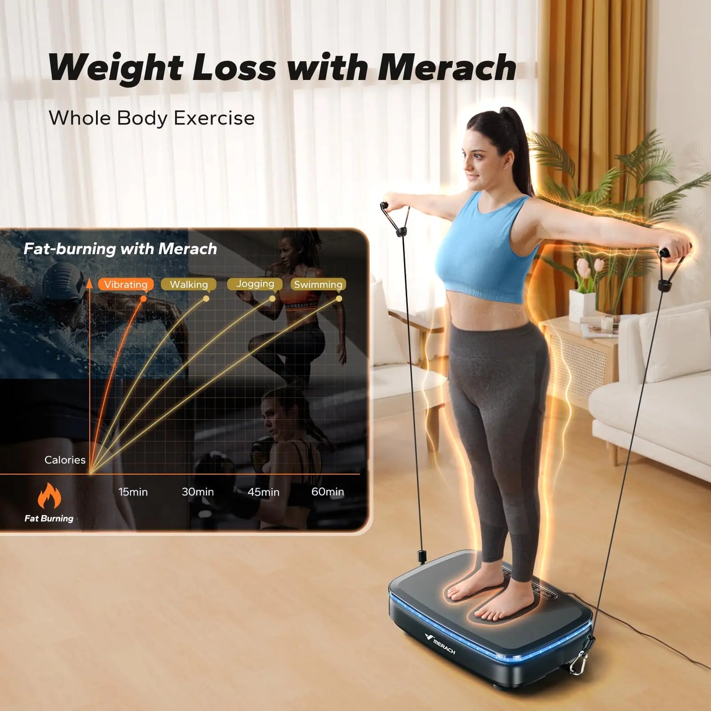MERACH Vibration Plate Exercise Machine with Light Whole Body Workout Power Vibrate Platform for Lymphatic Drainage