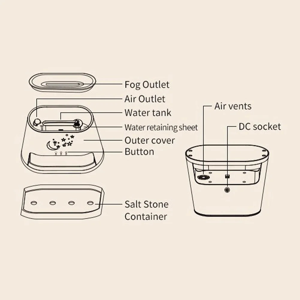 Salt Stone Lamp Humidifier with Flame Effect and Timer Combining Air Purification and Aromatherapy in a Quiet Device