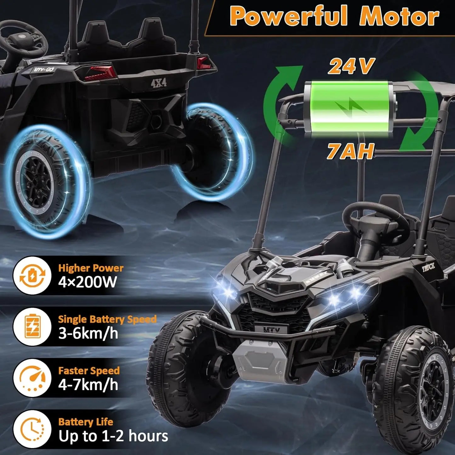 124V Ride on Cars for Kids,Kids Electric Vehicles UTV with Remote Control, Safety Belt, Horn,Music, and Lights, 3 Speeds