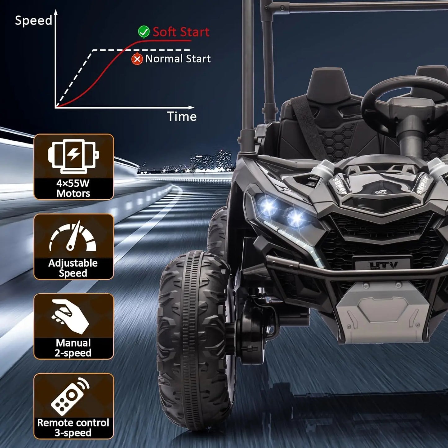 124V Ride on Cars for Kids,Kids Electric Vehicles UTV with Remote Control, Safety Belt, Horn,Music, and Lights, 3 Speeds